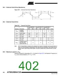 浏览型号90USB1287-16AU的Datasheet PDF文件第402页