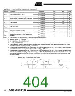 浏览型号90USB1287-16AU的Datasheet PDF文件第404页