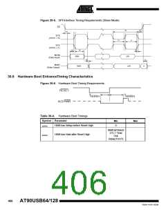 浏览型号90USB1287-16AU的Datasheet PDF文件第406页