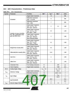 浏览型号90USB1287-16AU的Datasheet PDF文件第407页