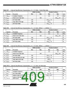 浏览型号90USB1287-16AU的Datasheet PDF文件第409页