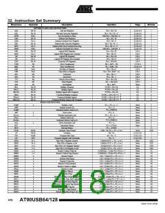 浏览型号90USB1287-16AU的Datasheet PDF文件第418页