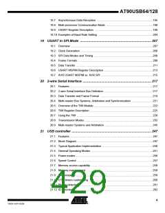 浏览型号90USB1287-16AU的Datasheet PDF文件第429页