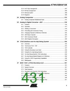 浏览型号90USB1287-16AU的Datasheet PDF文件第431页
