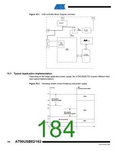 浏览型号90USB82-16MU的Datasheet PDF文件第184页