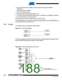 浏览型号90USB82-16MU的Datasheet PDF文件第188页