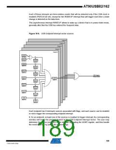浏览型号90USB82-16MU的Datasheet PDF文件第189页