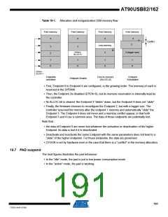 浏览型号90USB82-16MU的Datasheet PDF文件第191页