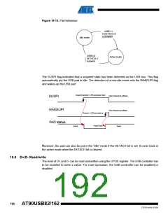 浏览型号90USB82-16MU的Datasheet PDF文件第192页