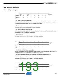 浏览型号90USB82-16MU的Datasheet PDF文件第193页