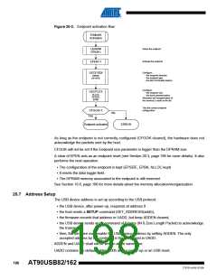 浏览型号90USB82-16MU的Datasheet PDF文件第198页