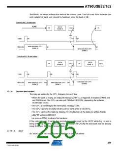 浏览型号90USB82-16MU的Datasheet PDF文件第205页