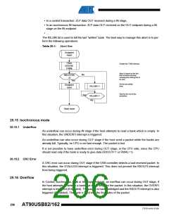 浏览型号90USB82-16MU的Datasheet PDF文件第206页