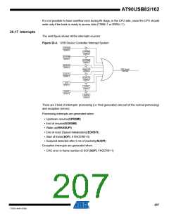 浏览型号90USB82-16MU的Datasheet PDF文件第207页