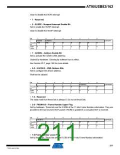 浏览型号90USB82-16MU的Datasheet PDF文件第211页