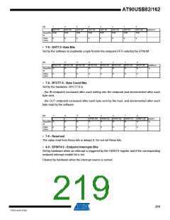 浏览型号90USB82-16MU的Datasheet PDF文件第219页