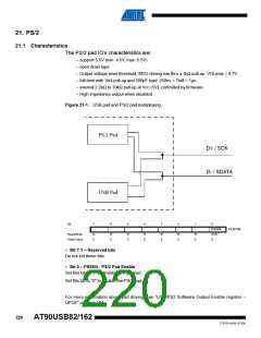 浏览型号90USB82-16MU的Datasheet PDF文件第220页