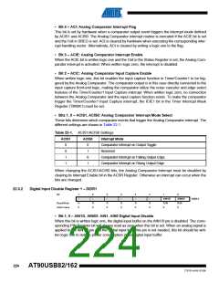 浏览型号90USB82-16MU的Datasheet PDF文件第224页