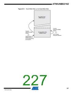 浏览型号90USB82-16MU的Datasheet PDF文件第227页