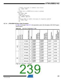 浏览型号90USB82-16MU的Datasheet PDF文件第239页