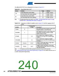 浏览型号90USB82-16MU的Datasheet PDF文件第240页