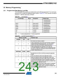浏览型号90USB82-16MU的Datasheet PDF文件第243页