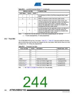浏览型号90USB82-16MU的Datasheet PDF文件第244页