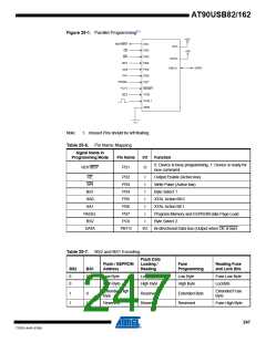 浏览型号90USB82-16MU的Datasheet PDF文件第247页