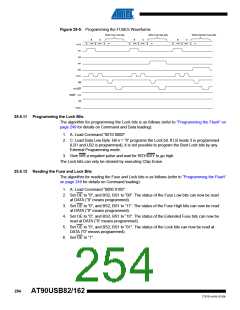 浏览型号90USB82-16MU的Datasheet PDF文件第254页
