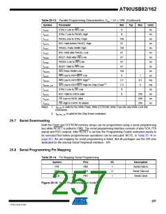 浏览型号90USB82-16MU的Datasheet PDF文件第257页