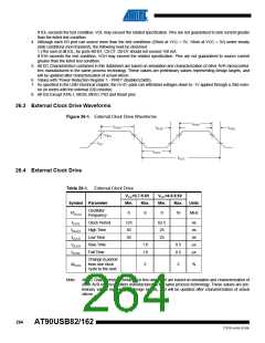 浏览型号90USB82-16MU的Datasheet PDF文件第264页