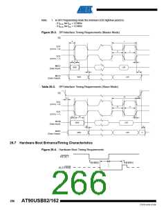 浏览型号90USB82-16MU的Datasheet PDF文件第266页