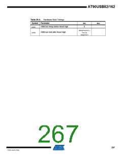 浏览型号90USB82-16MU的Datasheet PDF文件第267页