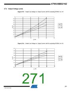 浏览型号90USB82-16MU的Datasheet PDF文件第271页