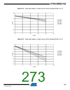 浏览型号90USB82-16MU的Datasheet PDF文件第273页