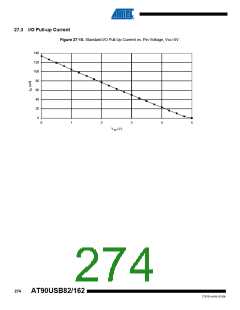 浏览型号90USB82-16MU的Datasheet PDF文件第274页