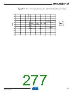 浏览型号90USB82-16MU的Datasheet PDF文件第277页