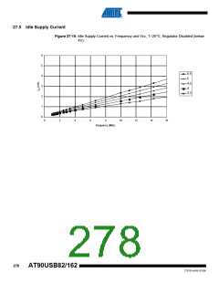 浏览型号90USB82-16MU的Datasheet PDF文件第278页