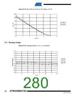 浏览型号90USB82-16MU的Datasheet PDF文件第280页