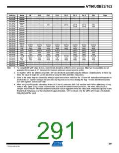 浏览型号90USB82-16MU的Datasheet PDF文件第291页