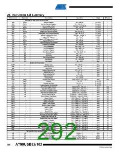 浏览型号90USB82-16MU的Datasheet PDF文件第292页
