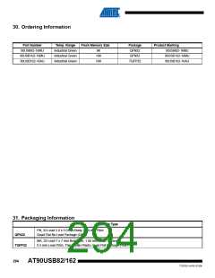 浏览型号90USB82-16MU的Datasheet PDF文件第294页