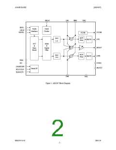 浏览型号AK4367VN的Datasheet PDF文件第2页