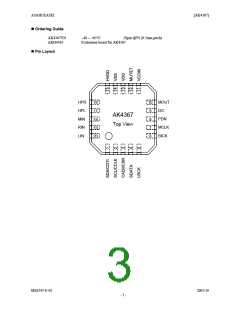 浏览型号AK4367VN的Datasheet PDF文件第3页