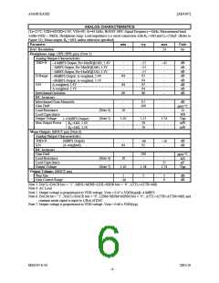 浏览型号AK4367VN的Datasheet PDF文件第6页