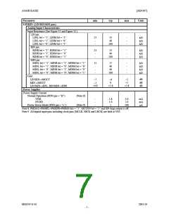 浏览型号AK4367_05的Datasheet PDF文件第7页