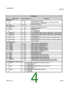 浏览型号AK4571_05的Datasheet PDF文件第4页