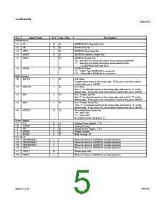 浏览型号AK4571_05的Datasheet PDF文件第5页