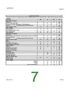 浏览型号AK4571_05的Datasheet PDF文件第7页