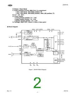 浏览型号AK4634的Datasheet PDF文件第2页